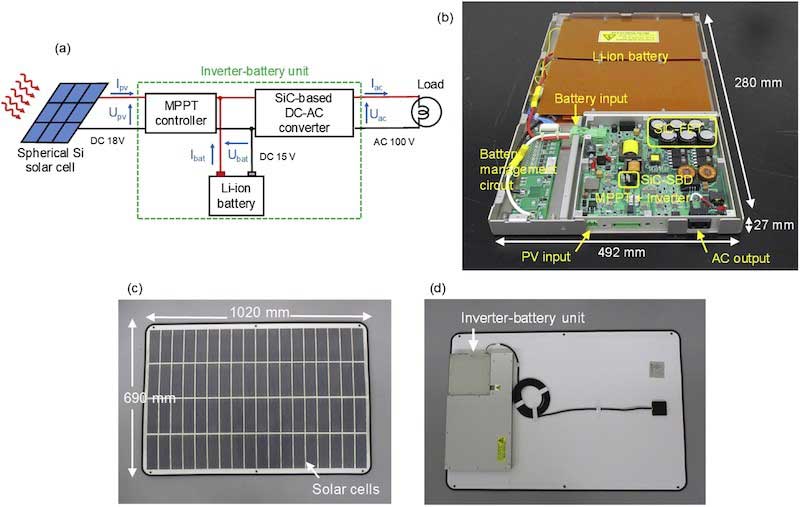 光伏逆變器系統(tǒng)示意圖和電池組