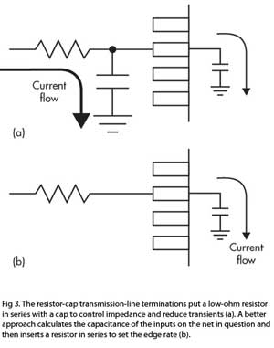 PCB設(shè)計(jì)RC端接法