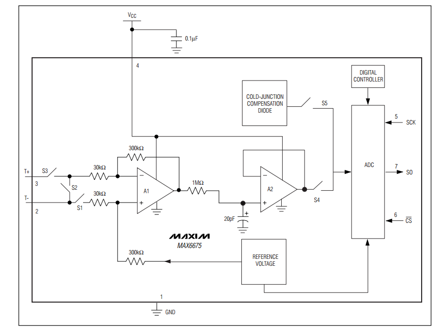 max6675內(nèi)部等效電路圖